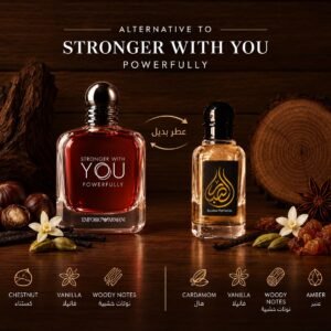 stronger with you powerfully